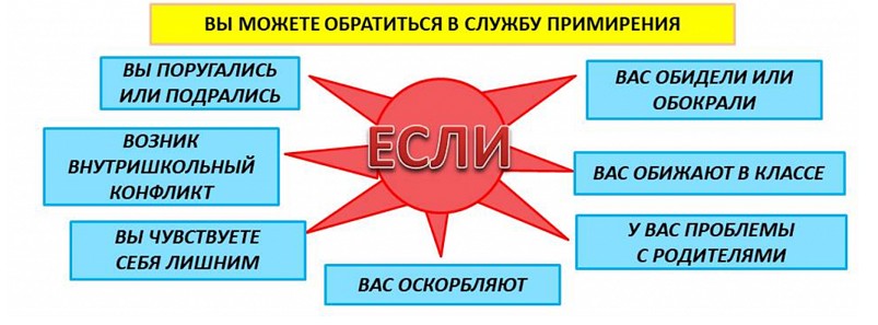 Изображения.